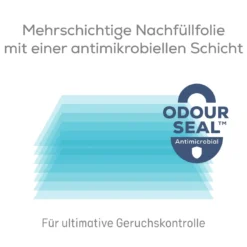Angelcare® Nachfüllkassetten XL
