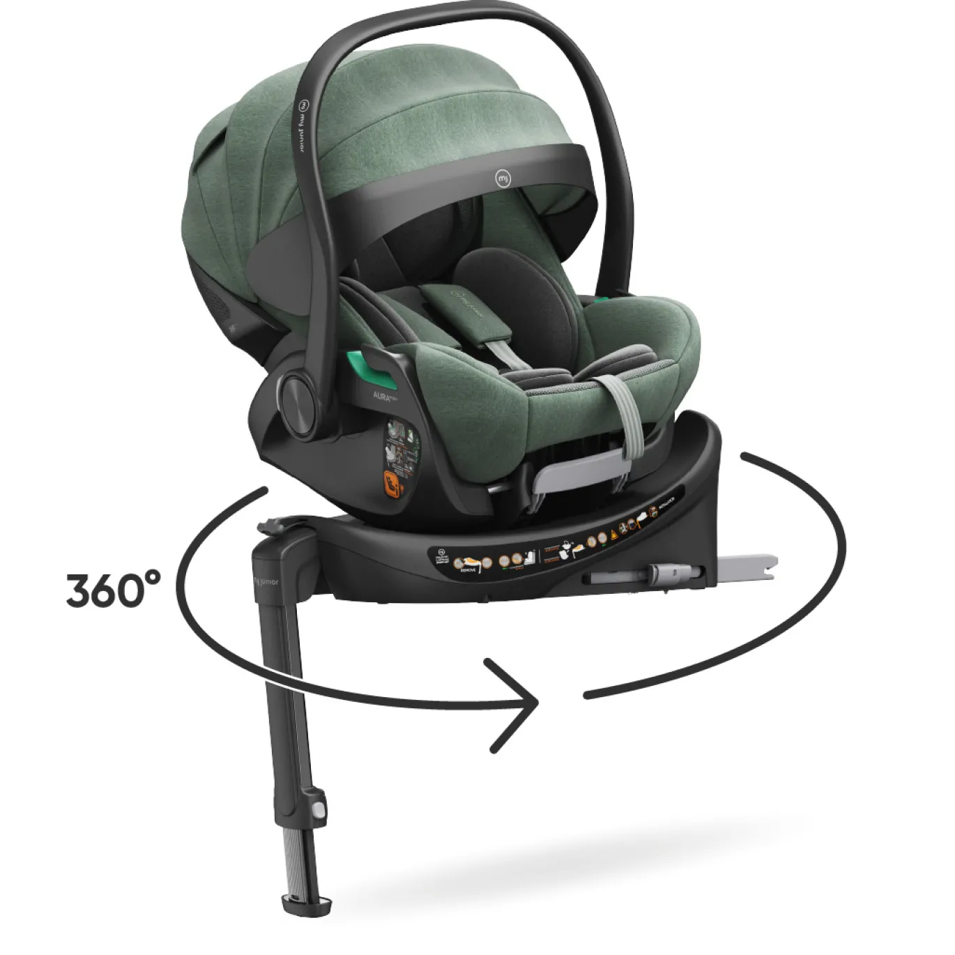 Aura ergo2 i-Size Green