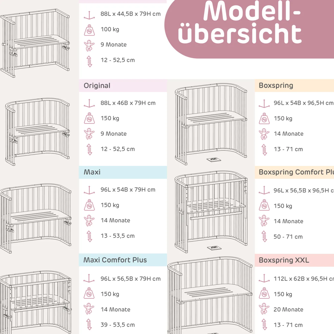 babybay Boxspring XXL schiefergrau lackiert