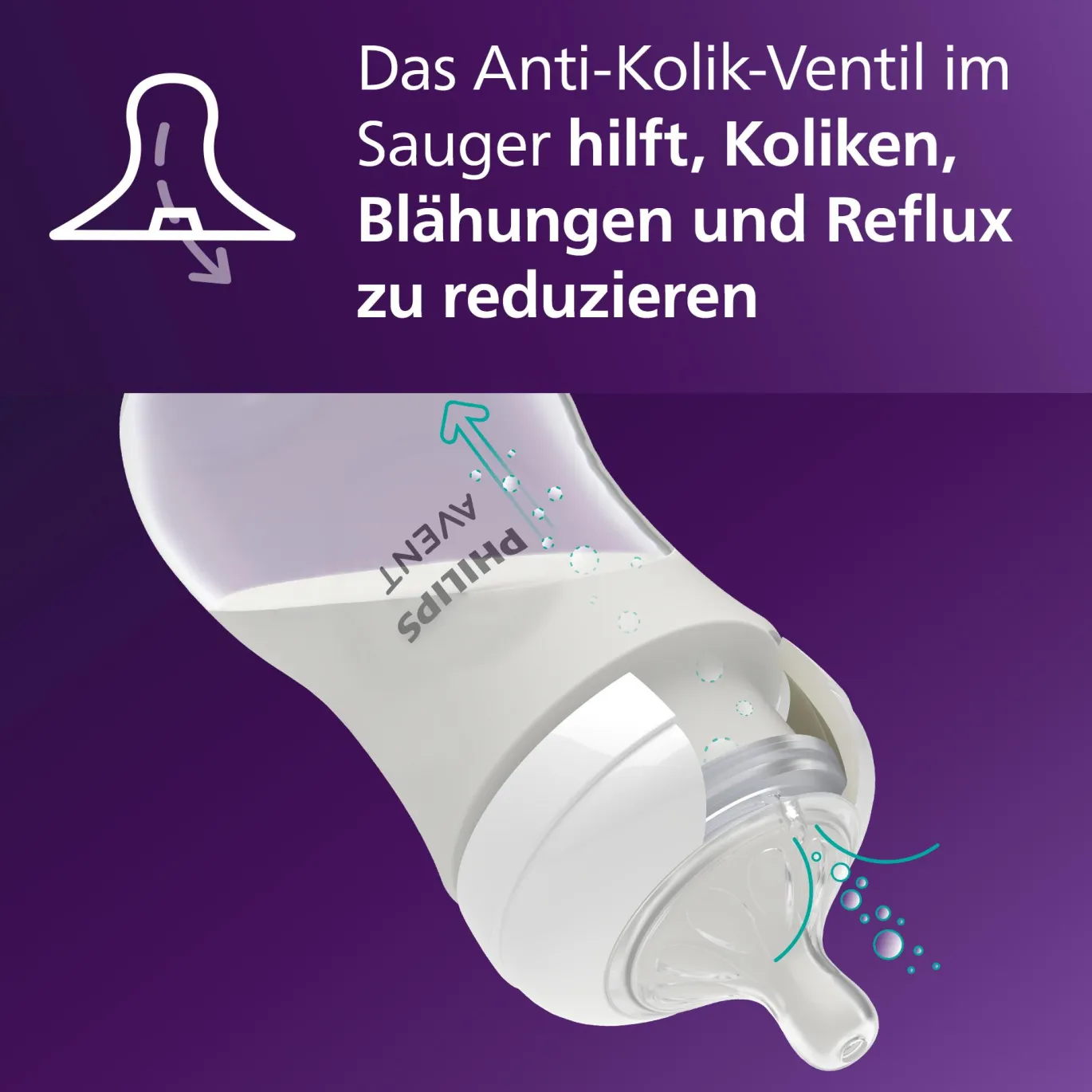 Babyflaschen Natural Response Gr.3 260ml SCY903/02