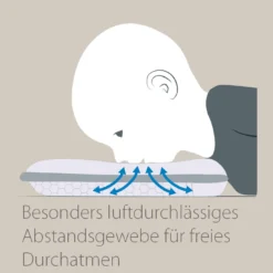 Babykopfkissen Größe 2
