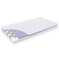 Babymatratze Butterfly 60 x 120 cm