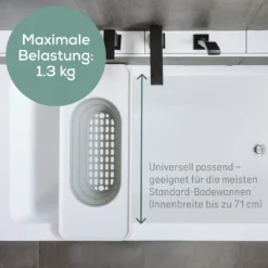 Badewannenablage