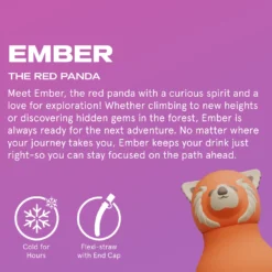 Bestie Trinkflasche roter Panda