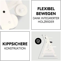 Beta+ White mit Sitzauflage Anthrazit