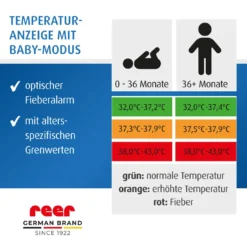 Colour EarTemp 3in1 Infrarot-Fieberthermometer