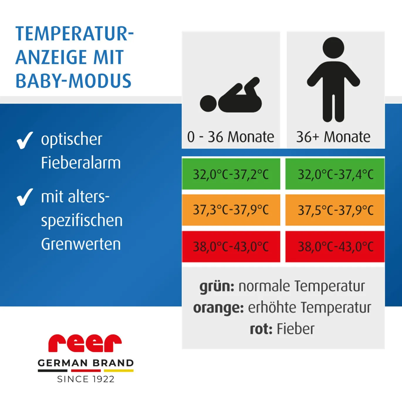 Colour EarTemp 3in1 Infrarot-Fieberthermometer