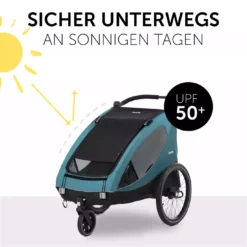 Dryk Duo Sonnensegel