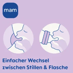 Easy Start Anti-Colic Set Mint