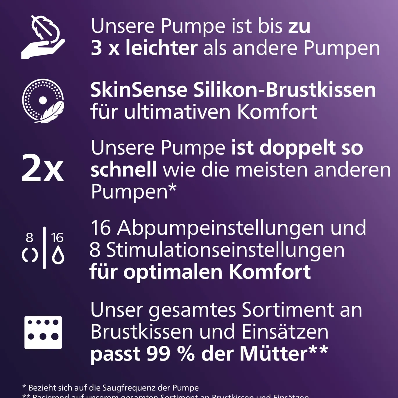 Elektrische Doppelmilchpumpe SCF532/11