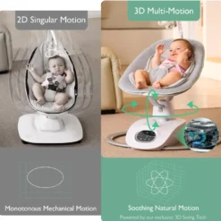 elektrische 3D Babyschaukel