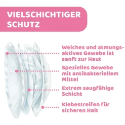 30er Pack Stilleinlagen