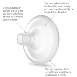 2er Pack Stillhütchen Elvie Pump/Stride M 17mm