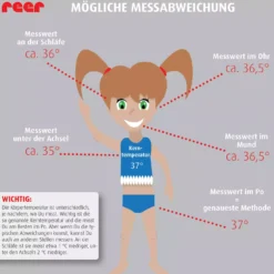 Fieberthermometer ClassicTemp