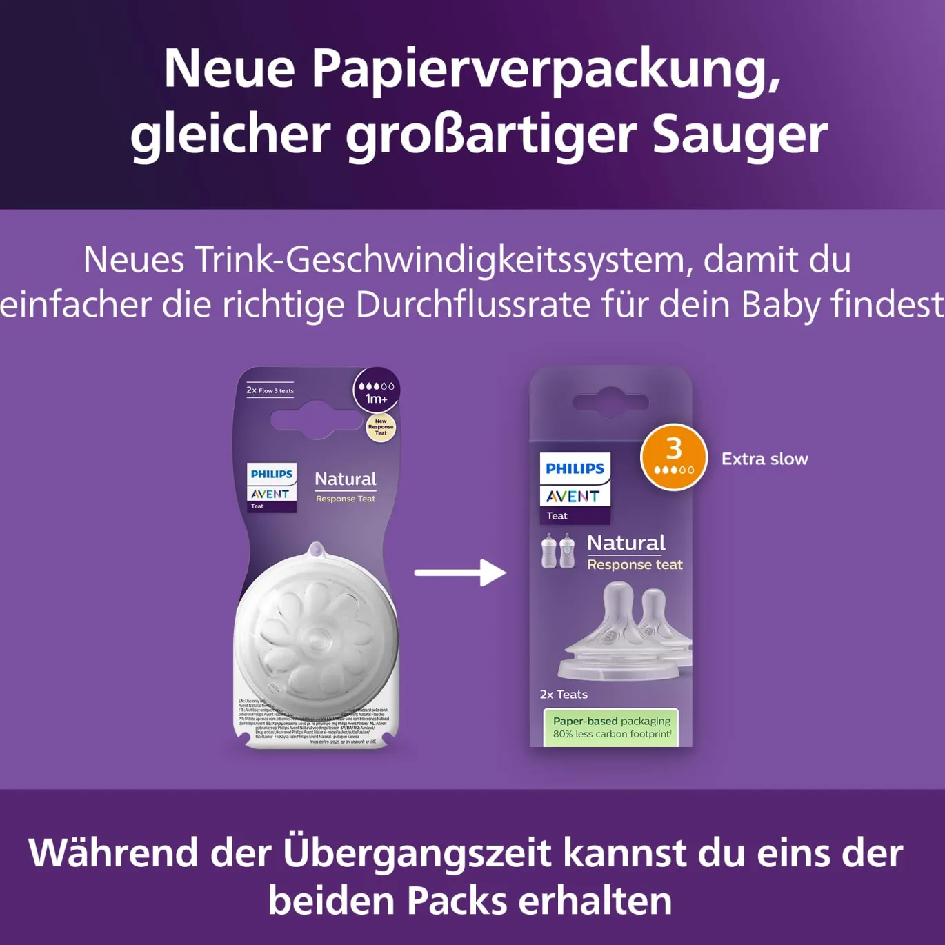 Flaschensauger Natural Response Gr. 3 ab 1 Monat SCY963/02