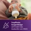 Flaschensauger Natural Response Gr. 2 ab 0 Monate SCY962/02