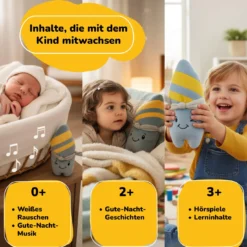 Lenabie Nalu, der fröhliche Wellenreiter