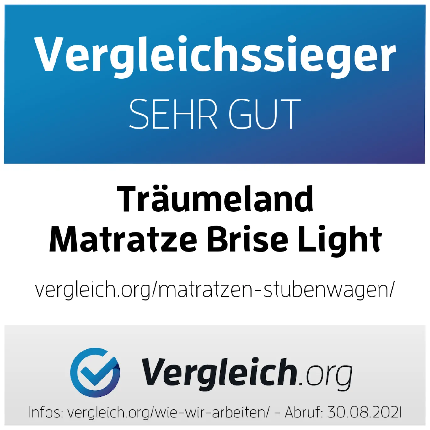 Matratze Brise Light für Priam