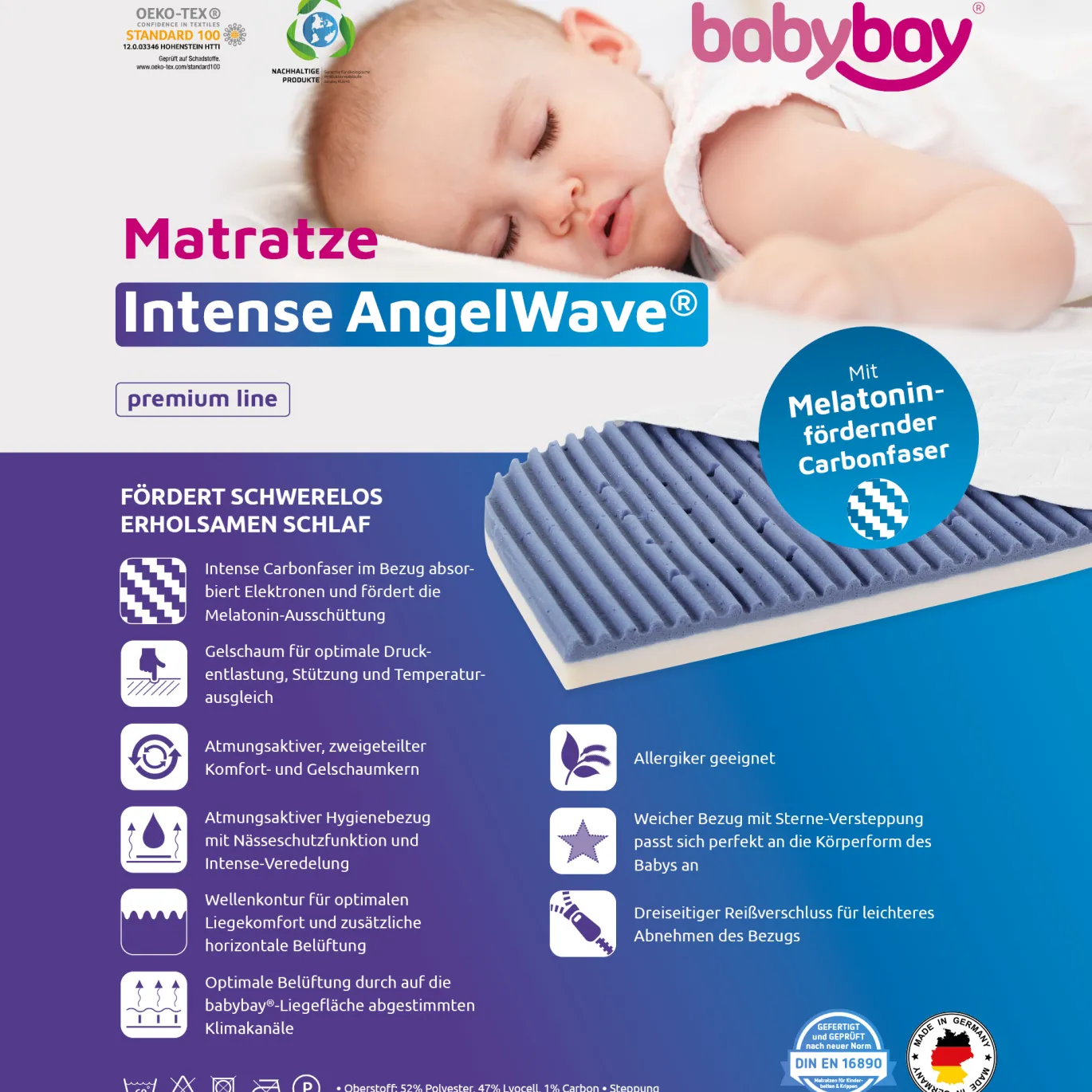 Matratze Intense AngelWave® passend für Modell Original