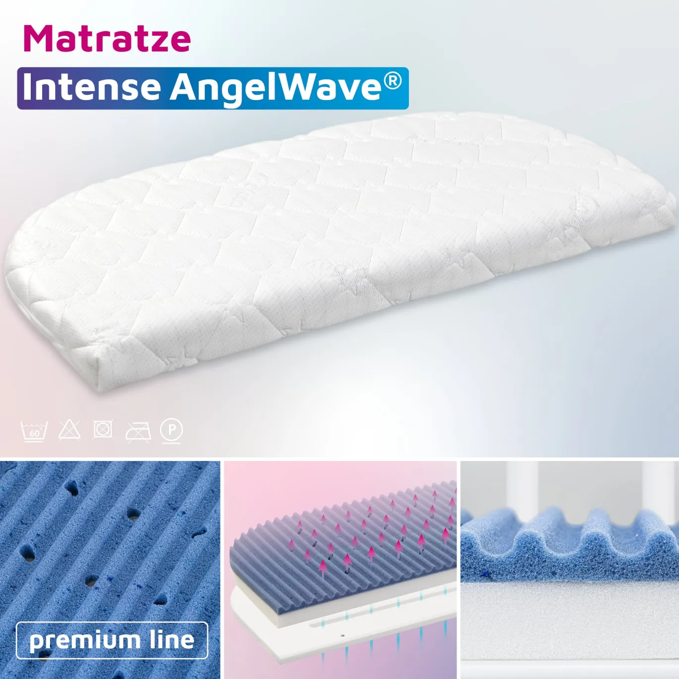 Matratze Intense AngelWave® passend für Modell Original