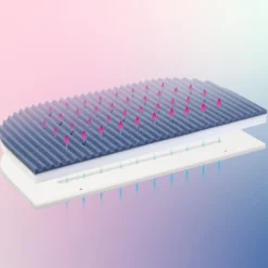 Matratze Intense AngelWave® passend für Modell Original