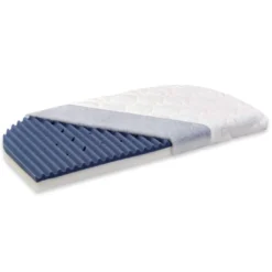 Matratze Intense AngelWave® passend für Modell Boxspring XXL