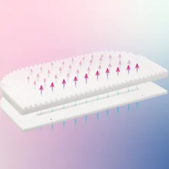 Matratze KlimaWave® passend für Modell Maxi, Boxspring und Comfort Plus