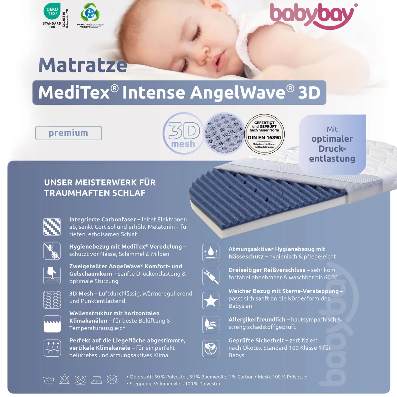 Matratze MediTex Intense AngelWave für Original