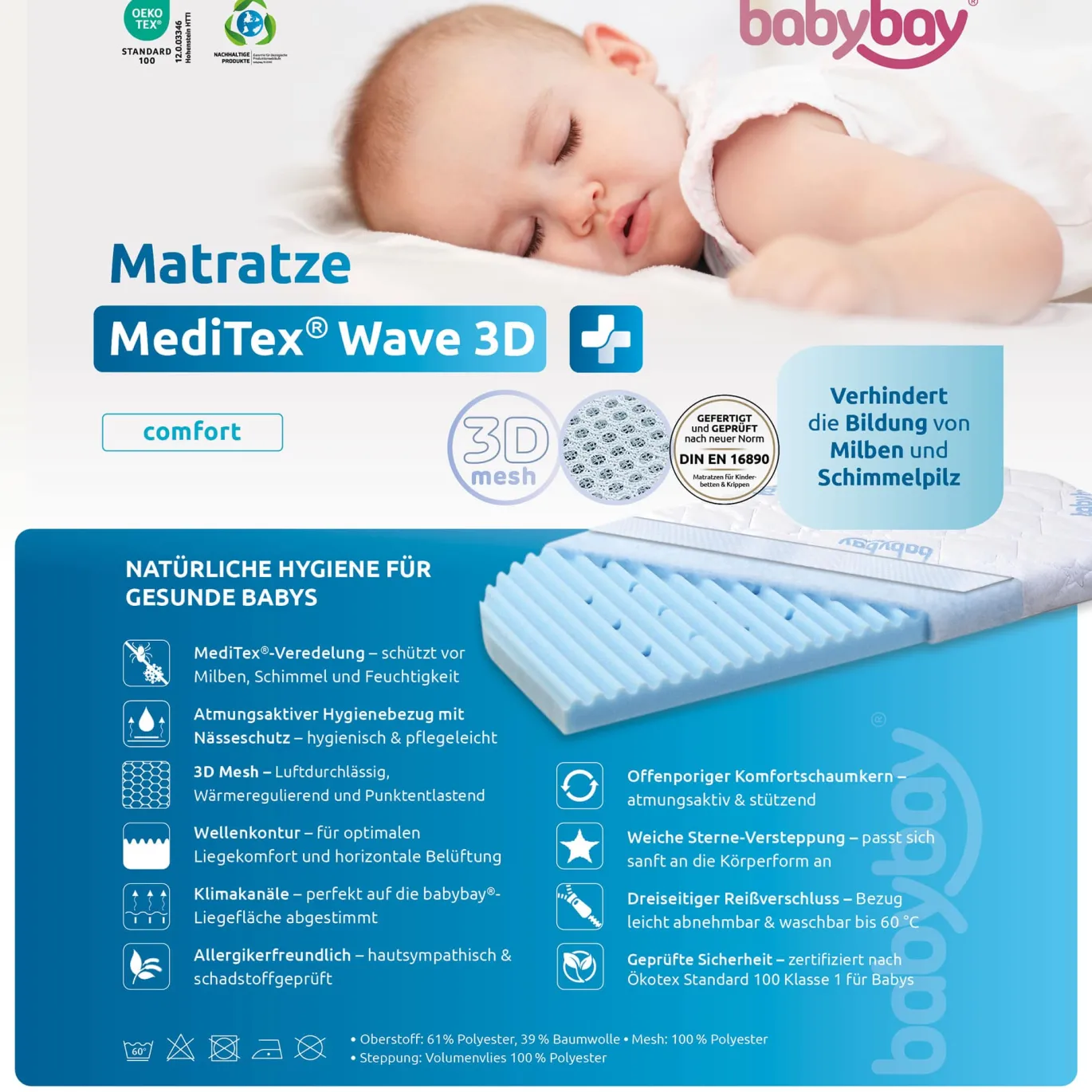 Matratze MediTex® Wave 3D passend für Modell Boxspring XXL