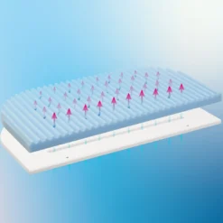 Matratze MediTex® Wave 3D passend für Modell Boxspring XXL