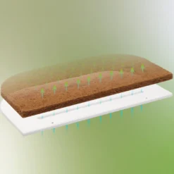 Matratze Pure Natural Organic für Maxi, Boxspring und Comfort Plus