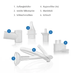 Medizinischer Nasensauger