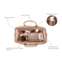 Mommy Bag Wickeltasche