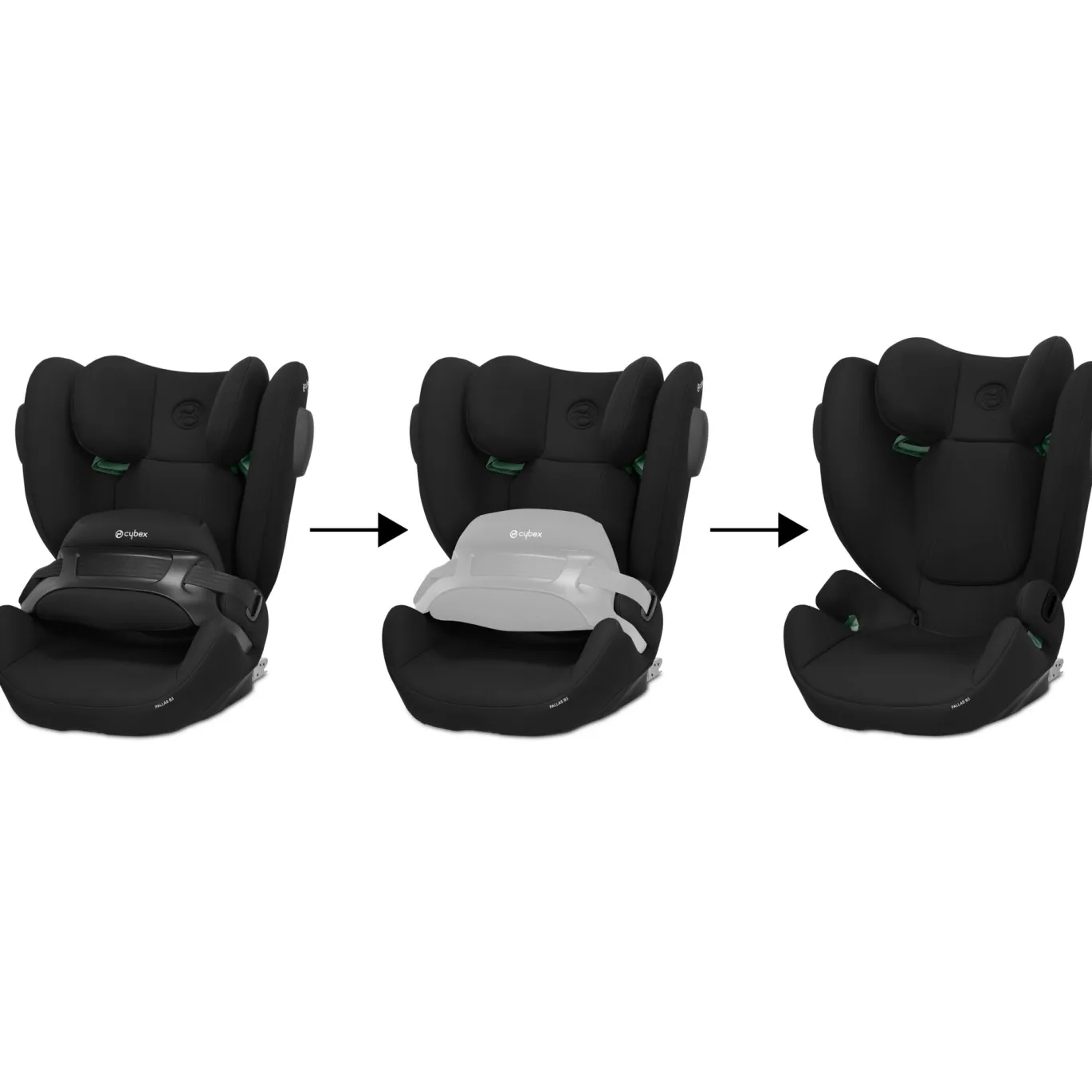 Pallas B3 i-Size Pure Black