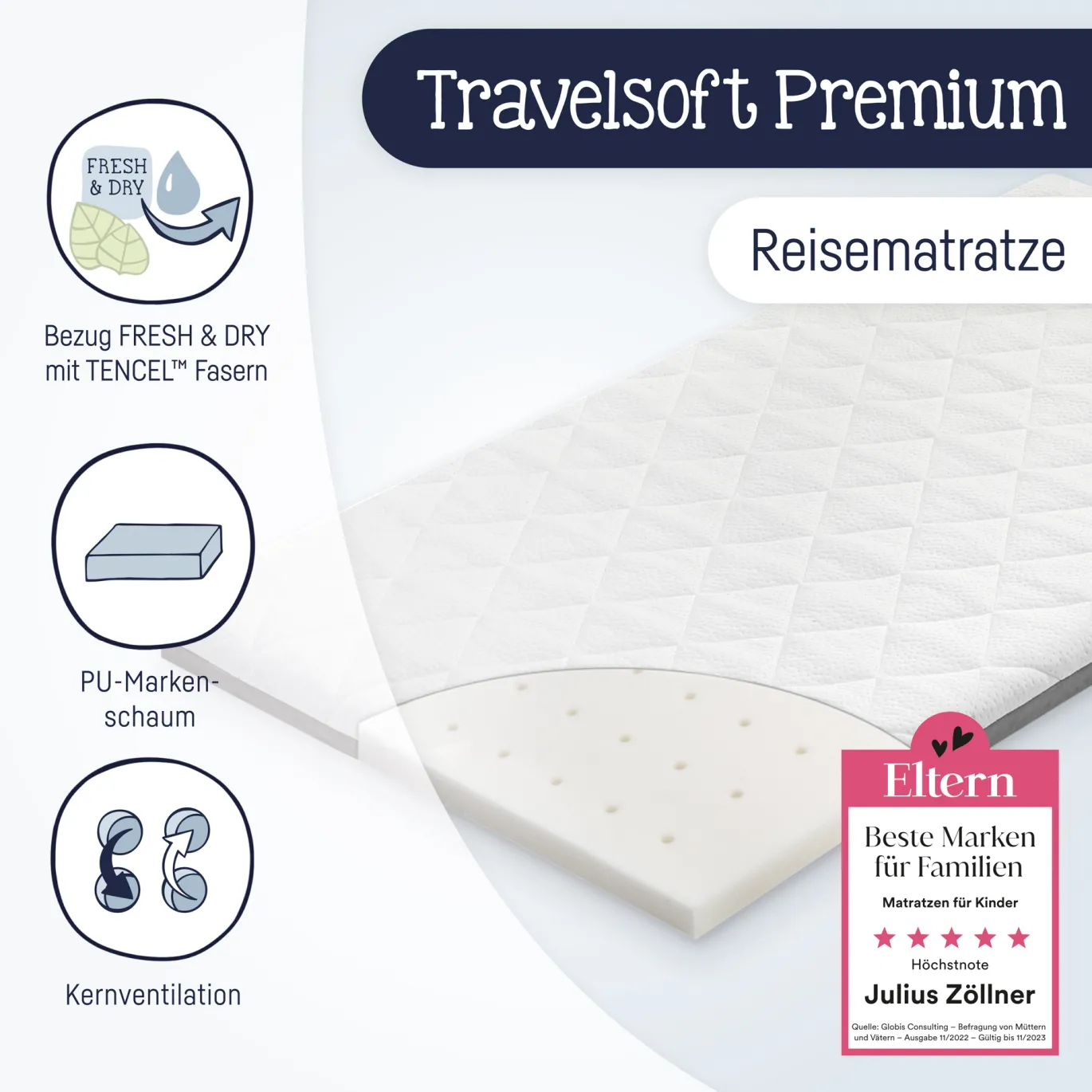 Reisebettmatratze Travelsoft Premium