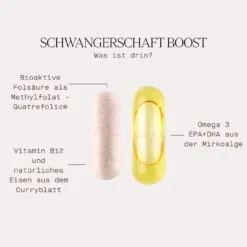 Schwangerschaft Boost