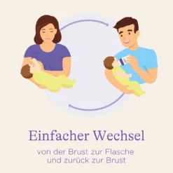 Set Babyflaschen NaturalWave Größe M