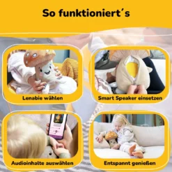 Starter Kit Lenabie Wolke Lina & Lenabo Smart Speaker