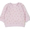 Sweatshirt Blümchen