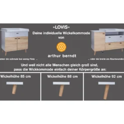 2-teiliges Spar-Set Babyzimmer Lovis mit Kommodenfüßen 85 cm für die schmale Wickelkommode