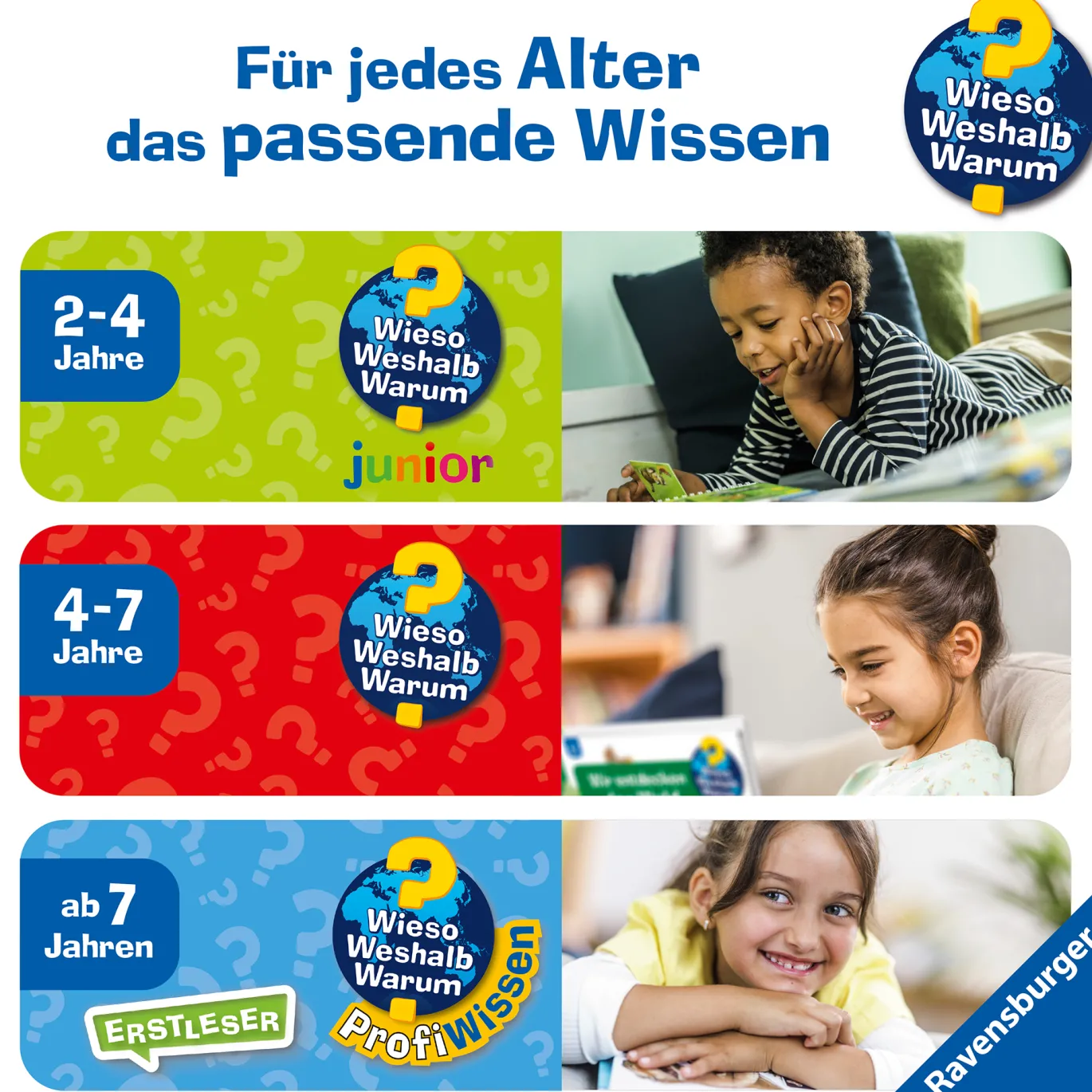 Wieso? Weshalb? Warum? Die Ozeane