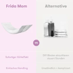 Wochenbett Kühlbinden und Einmalunterwäsche
