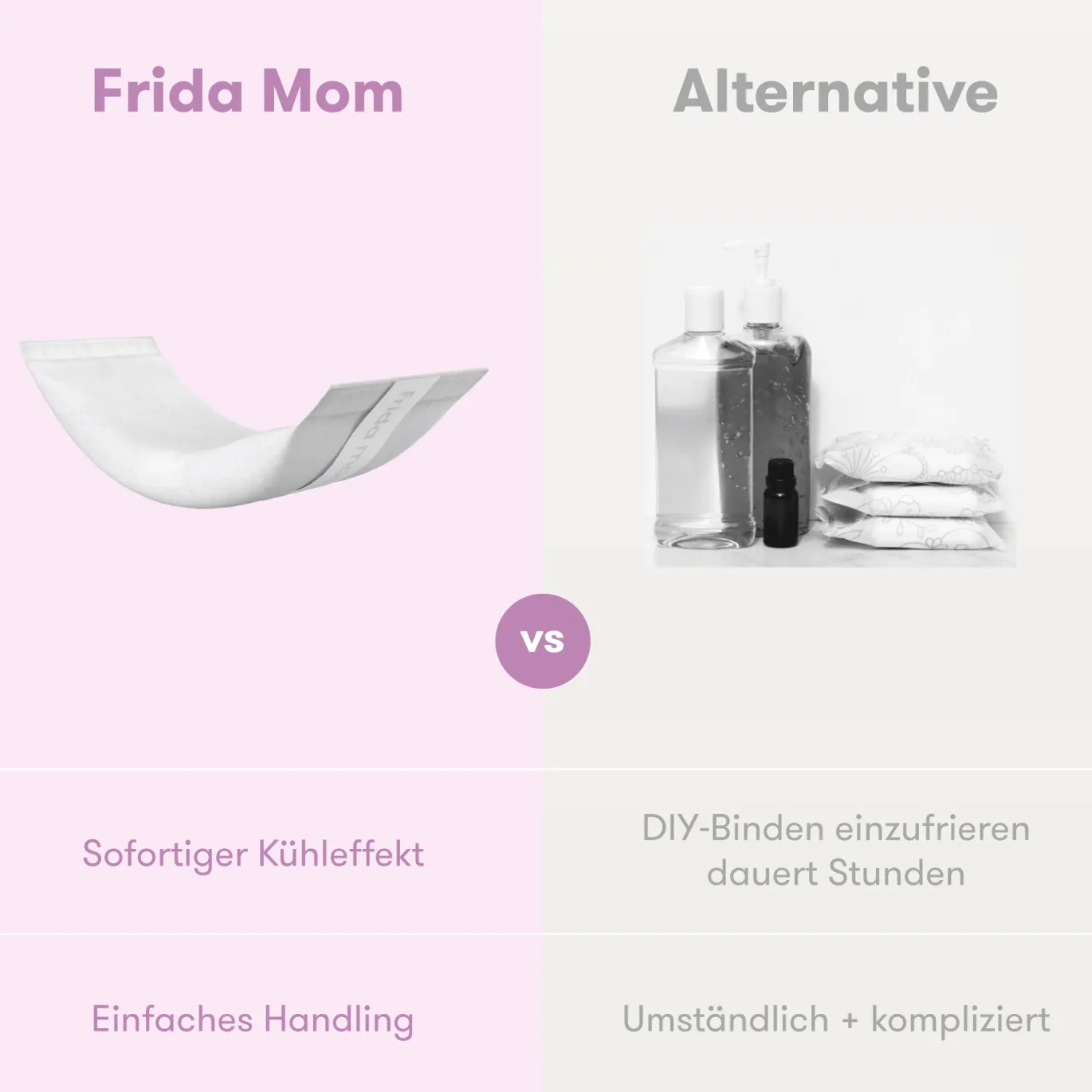 Wochenbett Kühlbinden und Einmalunterwäsche